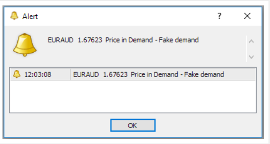 image of alert box that shows when price reaches a zone